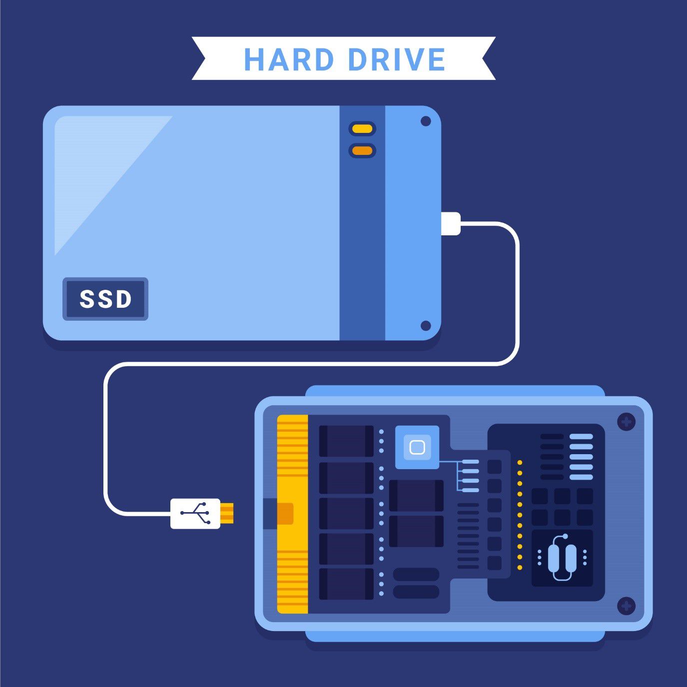 4 Tips to Consider for A Secure Hard Drive Disposal